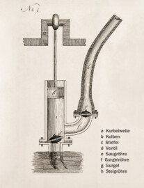 Schloss und Schlossgarten Schwetzingen - Tafel No. 1 - Skizze zum Pumpenmechanismus - Seite 96a des Buchs "Johann Michael Zeyher, Georg Christian Roemer: Beschreibung der Gartenanlagen zu Schwetzingen - Mit 9 Kupfern und einem Plane des Gartens - 1824" - Bayerische Staatsbibliothek / MDZ - https://www.digitale-sammlungen.de/de/details/bsb10022379 - Public Domain