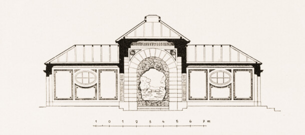Schloss und Schlossgarten Schwetzingen - Perspektiv, Querschnitt - Zeichnung von Wilhelm Schweitzer, 1930 (Bildnachweis: Die Kunstdenkmäler des Amtsbezirks Mannheim – Stadt Schwetzingen – 1933) Schloss und Schlossgarten Schwetzingen - Perspektiv, Querschnitt - Zeichnung von Wilhelm Schweitzer, 1930 (Bildnachweis: Die Kunstdenkmäler des Amtsbezirks Mannheim – Stadt Schwetzingen – 1933)