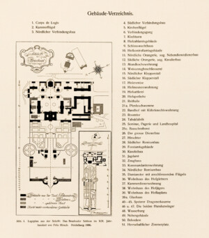 Das Bruchsaler Schloss - Gebäude-Verzeichnis des Textheftes (Mappe "Fritz Hirsch: Das Bruchsaler Schloss aus Anlass der Renovation (1900-1909)", erschienen: Heidelberg, Carl Winter's Universitätsbuchhandlung, 1910; Mappe aus dem Bestand des Städtischen Museums Bruchsal; Reproduktion durch Dr. Manfred Schneider, mit freundlicher Genehmigung des Museums)