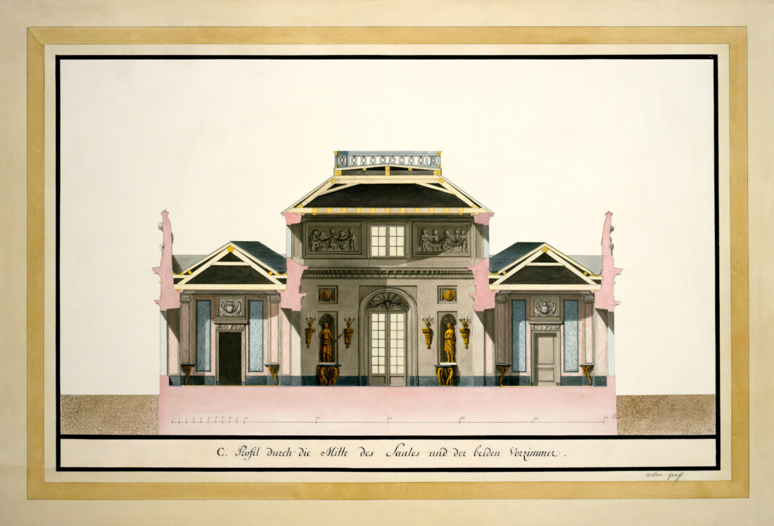 Schloss und Schlossgarten Schwetzingen - Badhaus - Längsschnitt, Zeichnung von Anton Graff, 1799 - "C. Profil durch die Mitte des Saales und der beiden Vorzimmer", Feder in Schwarz, farbig laviert, 38,4x 55,3 Zentimeter, bezeichnet rechts unter: Anton Graff, bezifferter Maßstab in „Pieds de Mannheim" (Bildnachweis: Graff, Anton: Schwetzingen, Badhaus, Schnitt, 1799, GK II (1) o. Nr. / Stiftung Preußische Schlösser und Gärten Berlin-Brandenburg / Fotograf: Daniel Lindner; mit freundlicher Genehmigung der Stiftung Preußische Schlösser und Gärten Berlin-Brandenburg / www.spsg.de)