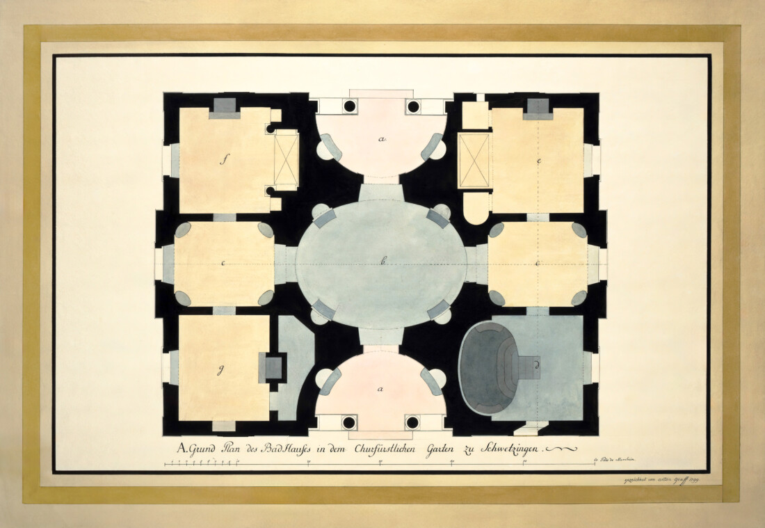 Schloss und Schlossgarten Schwetzingen - Badhaus - Grundriss, Zeichnung von Anton Graff, 1799 - „A. Grund Plan des Bad Hauses in dem Churfürstlichen Garten zu Schwetzingen", Feder in Schwarz, farbig laviert, 38,4 x 55,4 Zentimeter, bezeichnet rechts unten: gezeichnet von Anton Graff 1799, bezifferter Maßstab in „Pieds de Mannheim" (Bildnachweis: Graff, Anton: A. Grund Plan des Bad Hauses in dem Churfürstlichen Garten in Schwetzingen, 1799, GK II (1) o.Nr. / Stiftung Preußische Schlösser und Gärten Berlin-Brandenburg / Fotograf: Daniel Lindner; mit freundlicher Genehmigung der Stiftung Preußische Schlösser und Gärten Berlin-Brandenburg / www.spsg.de)